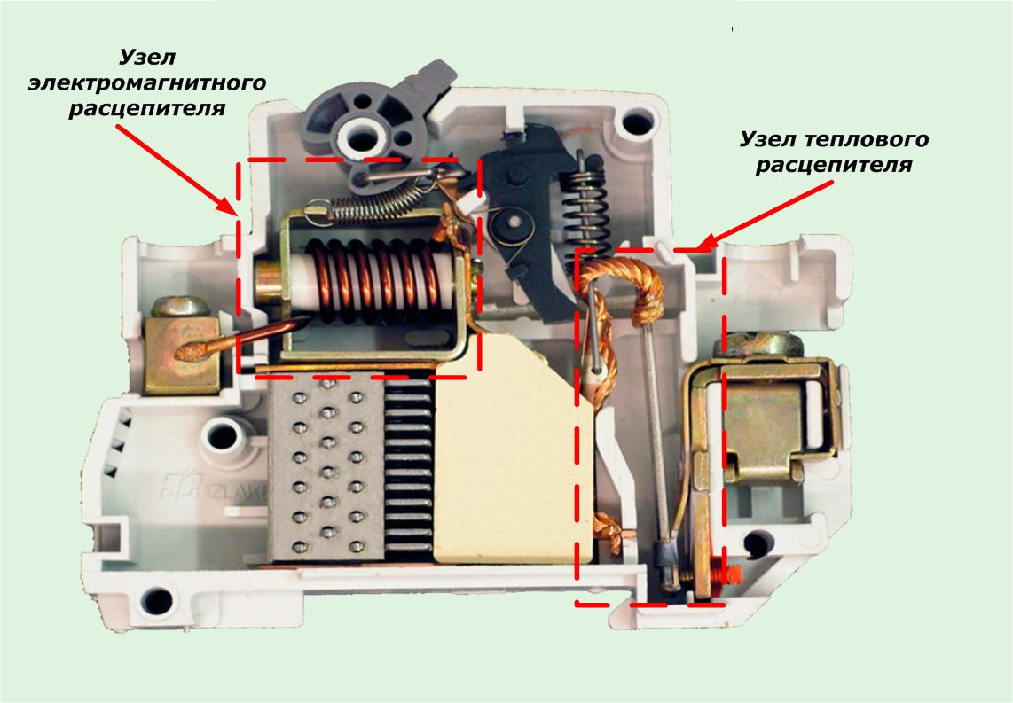 Расположение узла теплового и электромагнитного расцепителя