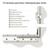 Терморегулятор электромеханический для теплого пола (слоновая кость) W1151103