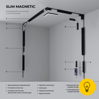 Slim Magnetic Коннектор угловой для встраиваемого шинопровода белый 85092/11