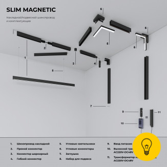Slim Magnetic Шинопровод накладной (белый) (2 м) 85084/00