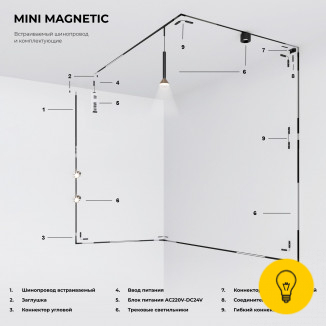 Mini Magnetic Коннектор угловой внутренний для встраиваемого шинопровода (черный) 85178/00