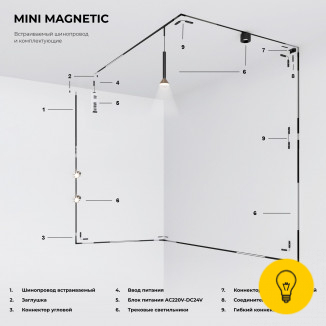 Mini Magnetic Соединительная планка для шинопровода (2 шт.) 85175/00
