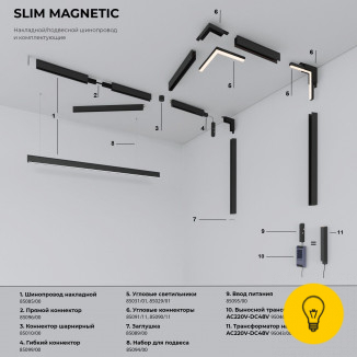 Slim Magnetic R03 Трековый светильник 20W 3000K (черный) 85013/01 85013/01